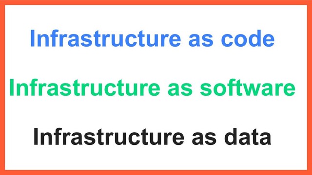 Infrastructure as code
Infrastructure as data
Infrastructure as software
