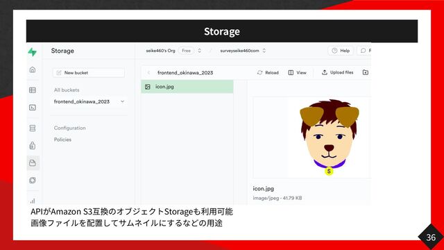 Storage
API Amazon S
3
Storage
用
用
36
