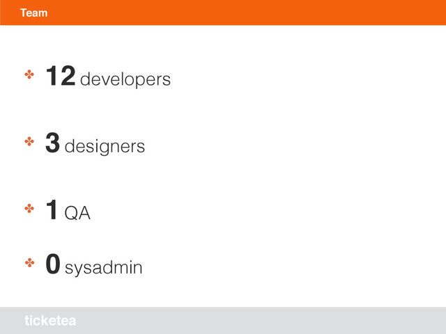 ticketea
Team
✤ 12 developers
✤ 3 designers
✤ 1 QA
✤ 0 sysadmin

