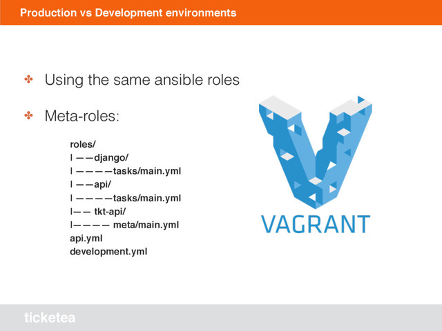 ticketea
Production vs Development environments
✤ Using the same ansible roles
✤ Meta-roles:
roles/
| ——django/
| ————tasks/main.yml
| ——api/
| ————tasks/main.yml
|—— tkt-api/
|———— meta/main.yml
api.yml
development.yml
