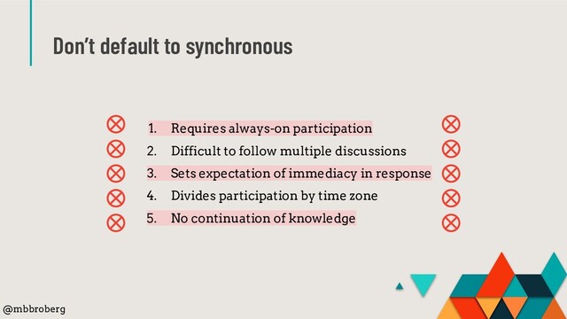 Don’t default to synchronous
1. Requires always-on participation
2. Difficult to follow multiple discussions
3. Sets expectation of immediacy in response
4. Divides participation by time zone
5. No continuation of knowledge
@mbbroberg
