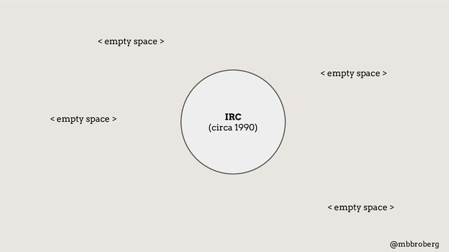 < empty space >
< empty space >
< empty space >
< empty space >
@mbbroberg
IRC
(circa 1990)
