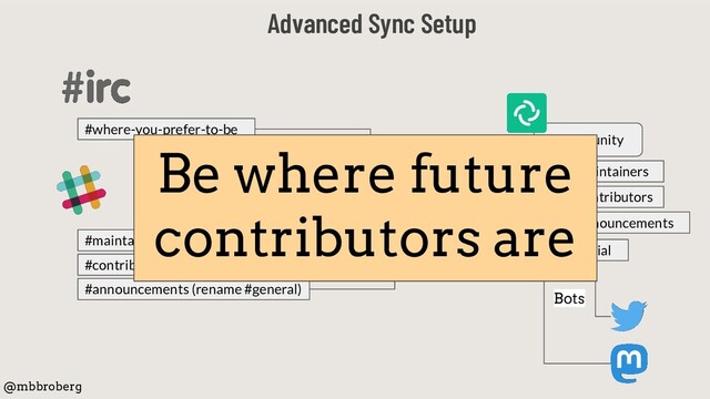 Advanced Sync Setup
@mbbroberg
Community
#contributors
#where-you-prefer-to-be
#announcements (rename #general)
#contributors
#maintainers
Bridges
(Element)
#maintainers
#announcements
Bots
#social
Be where future
contributors are
