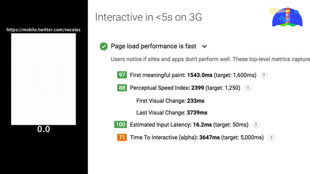 Interactive in <5s on 3G
