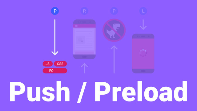 PRPL
Push / Preload
