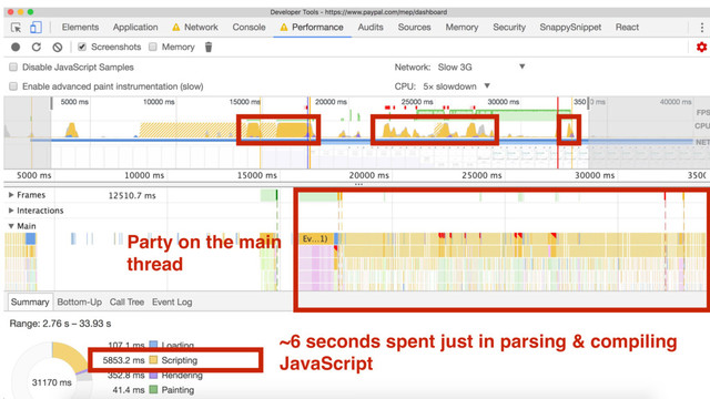 ~6 seconds spent just in parsing & compiling
JavaScript
Party on the main
thread
