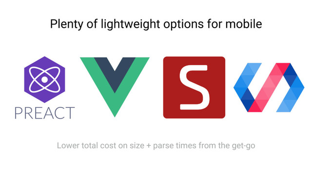 Plenty of lightweight options for mobile
Lower total cost on size + parse times from the get-go
