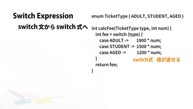 Switch Expression
文から
switch 式へ
switch
式 値が返せる
switch
