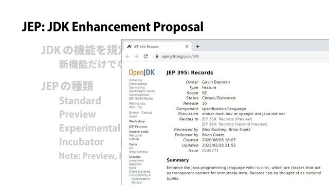 JEP: JDK Enhancement Proposal
の機能を規定
JDK
新機能だけでなく、実装改善、機能の削除も含む
Preview
Standard 正式な機能
の種類
JEP
Incubator
Experimental
プレビュー機能
実験的な機能
新しいモジュール
ex. Records
ex. HTTP Client
ex. ZGC
Note: Preview, Experimental, Incubator は最低 2 回

