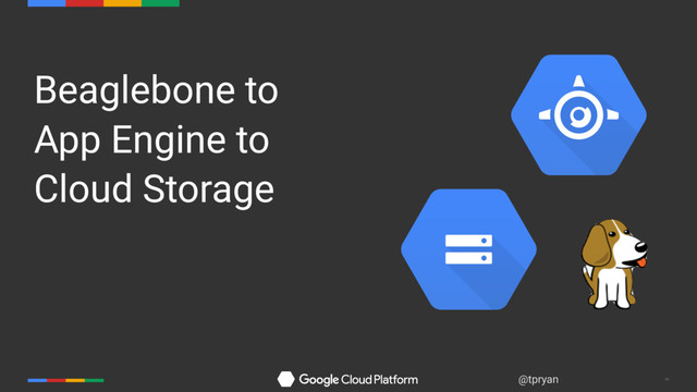 ‹#›
@tpryan
Beaglebone to
App Engine to
Cloud Storage

