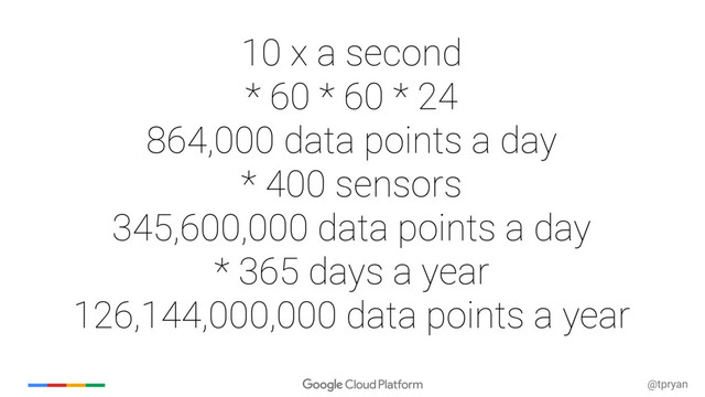@tpryan
10 x a second
* 60 * 60 * 24
864,000 data points a day
* 400 sensors
345,600,000 data points a day
* 365 days a year
126,144,000,000 data points a year

