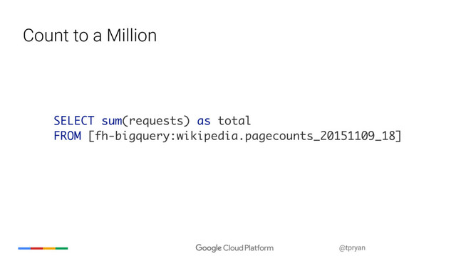@tpryan
Count to a Million
SELECT sum(requests) as total
FROM [fh-bigquery:wikipedia.pagecounts_20151109_18]
