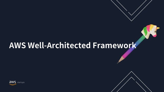 AWS Well-Architected Framework
