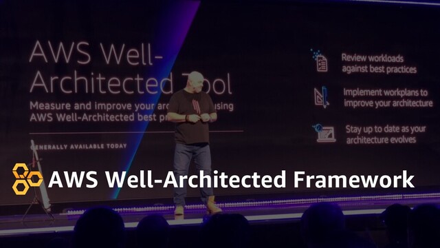 © 2020, Amazon Web Services, Inc. or its Affiliates.
AWS Well-Architected Framework
