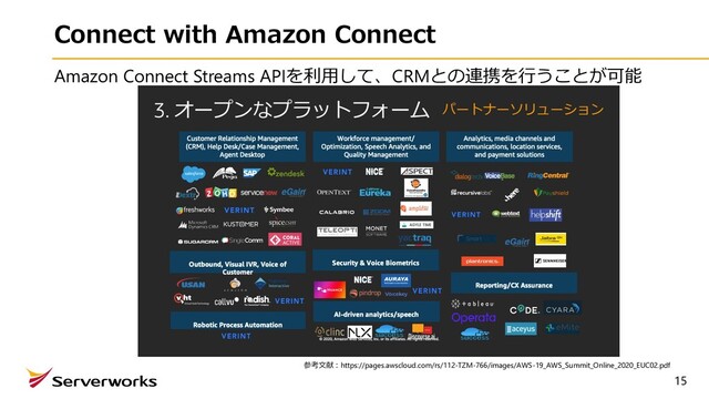 Connect with Amazon Connect
15
参考⽂献︓https://pages.awscloud.com/rs/112-TZM-766/images/AWS-19_AWS_Summit_Online_2020_EUC02.pdf
Amazon Connect Streams APIを利⽤して、CRMとの連携を⾏うことが可能
