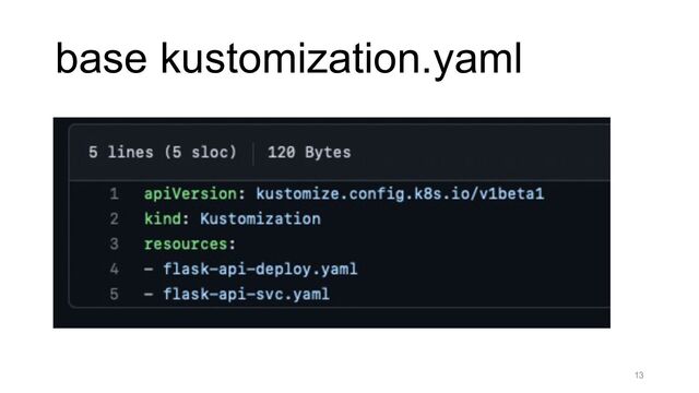 base kustomization.yaml
13
