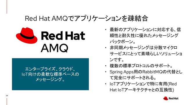 Red Hat AMQでアプリケーションを疎結合
• 最新のアプリケーションに対応する、信
頼性と耐久性に優れたメッセージング
バックボーン。
• 非同期メッセージングは分散マイクロ
サービスにとって素晴らしいソリューショ
ンです。
• 複数の標準プロトコルのサポート。
• Spring Apps用のRabbitMQの代替とし
て完全にサポートされる。
• IoTアプリケーションで特に有用(Red
Hat IoTアーキテクチャとの互換性)
エンタープライズ、クラウド、
IoT向けの柔軟な標準ベースの
メッセージング。
34
