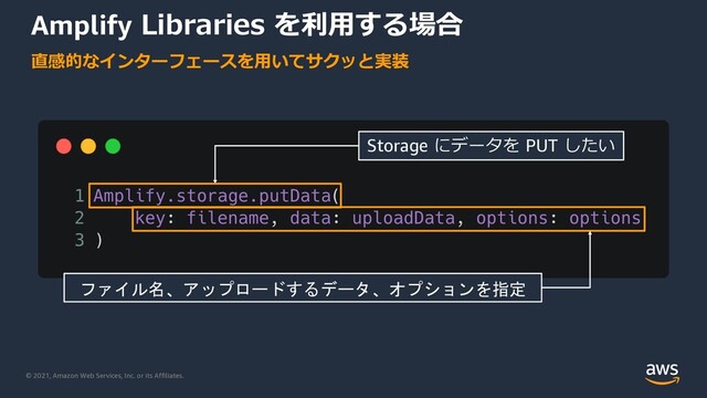 © 2021, Amazon Web Services, Inc. or its Affiliates.
Amplify Libraries を利⽤する場合
直感的なインターフェースを⽤いてサクッと実装
Storage にデータを PUT したい
ファイル名、アップロードするデータ、オプションを指定
