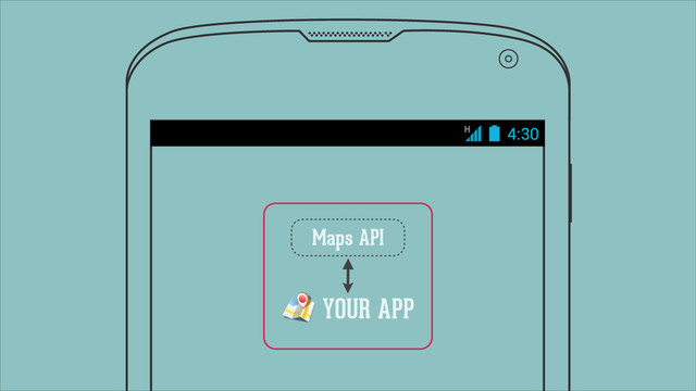 YOUR APP
Maps API
