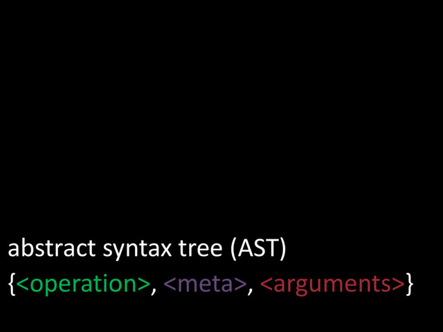 abstract syntax tree (AST)
{, , }
