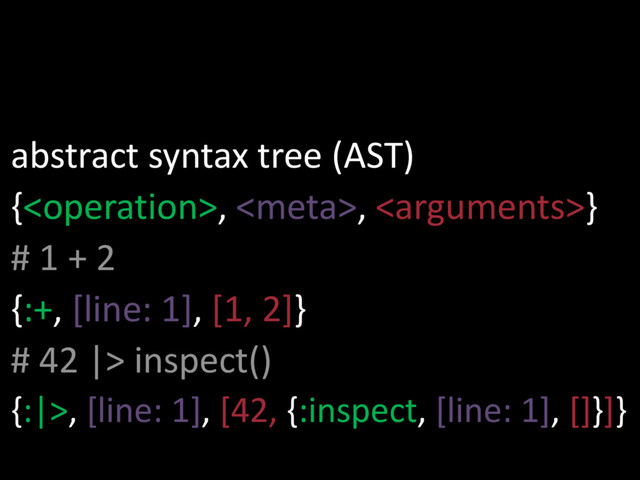 abstract syntax tree (AST)
{, , }
# 1 + 2
{:+, [line: 1], [1, 2]}
# 42 |> inspect()
{:|>, [line: 1], [42, {:inspect, [line: 1], []}]}
