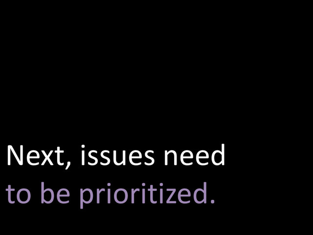 Next, issues need
to be prioritized.
