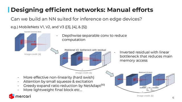 6
Conﬁdential - Do Not Share
Can we build an NN suited for inference on edge devices?
Designing efﬁcient networks: Manual efforts
e.g.) MobileNets V1, V2, and V3 ([3], [4], & [5])
- Depthwise separable conv to reduce
computation
- More effective non-linearity (hard swish)
- Attention by small squeeze & excitation
- Greedy expand ratio reduction by NetAdapt[10]
- More lightweight ﬁnal block etc...
- Inverted residual with linear
bottleneck that reduces main
memory access
Image credit: [4]
Image credit: [5]
Image credit: [5]

