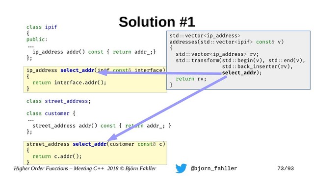Higher Order Functions – Meeting C++ 2018 © Björn Fahller @bjorn_fahller 73/93
class ipif
{
public:
==.
ip_address addr() const { return addr_;}
};
ip_address select_addr(ipif const& interface)
{
return interface.addr();
}
class street_address;
class customer {
==.
street_address addr() const { return addr_; }
};
street_address select_addr(customer const& c)
{
return c.addr();
}
std=:vector
addresses(std=:vector const& v)
{
std=:vector rv;
std=:transform(std=:begin(v), std=:end(v),
std=:back_inserter(rv),
select_addr);
return rv;
}
Solution #1
