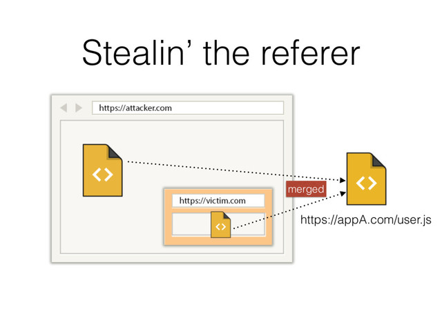 Stealin’ the referer
merged
https://appA.com/user.js
