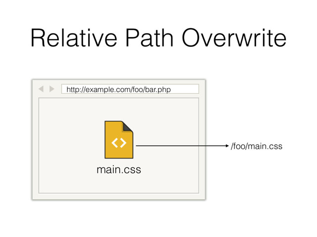 Relative Path Overwrite
http://example.com/foo/bar.php
main.css
/foo/main.css
