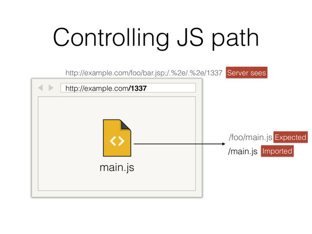 Controlling JS path
http://example.com/1337
main.js
/main.js
http://example.com/foo/bar.jsp;/.%2e/.%2e/1337
/foo/main.js
Server sees
Expected
Imported
