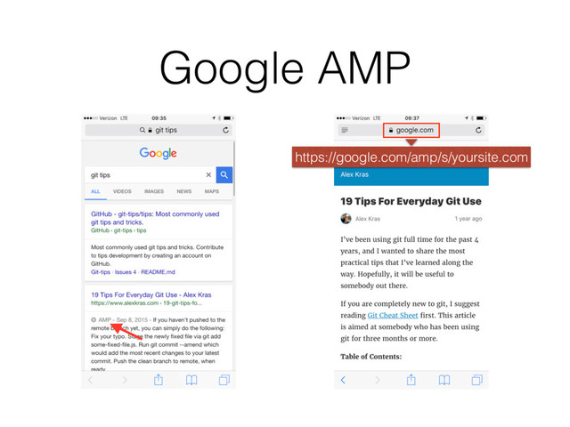 Google AMP
https://google.com/amp/s/yoursite.com
