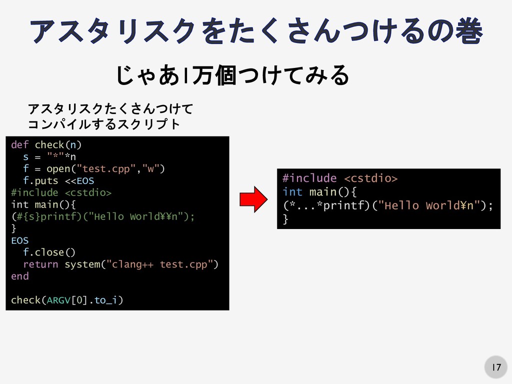 コンパイラのいじめかた / How to fight the compiler - Speaker Deck