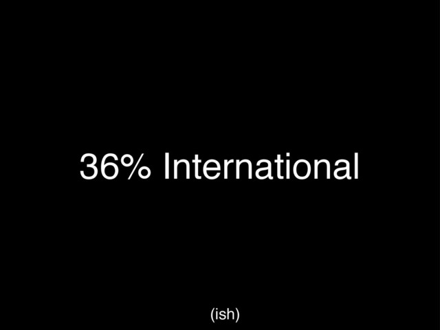 36% International
(ish)
