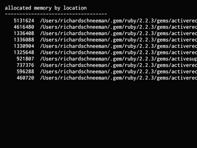 allocated memory by location
-----------------------------------
5131624 /Users/richardschneeman/.gem/ruby/2.2.3/gems/activerec
4616480 /Users/richardschneeman/.gem/ruby/2.2.3/gems/activerec
1336408 /Users/richardschneeman/.gem/ruby/2.2.3/gems/activerec
1336088 /Users/richardschneeman/.gem/ruby/2.2.3/gems/activerec
1330904 /Users/richardschneeman/.gem/ruby/2.2.3/gems/activerec
1325648 /Users/richardschneeman/.gem/ruby/2.2.3/gems/activerec
921807 /Users/richardschneeman/.gem/ruby/2.2.3/gems/activesup
737376 /Users/richardschneeman/.gem/ruby/2.2.3/gems/activerec
596288 /Users/richardschneeman/.gem/ruby/2.2.3/gems/activerec
460720 /Users/richardschneeman/.gem/ruby/2.2.3/gems/activerec

