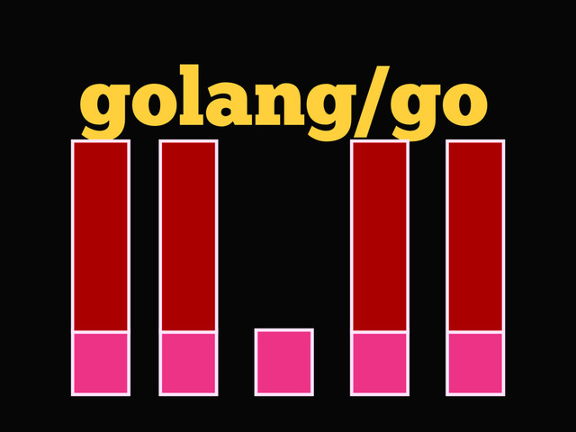 golang/go
