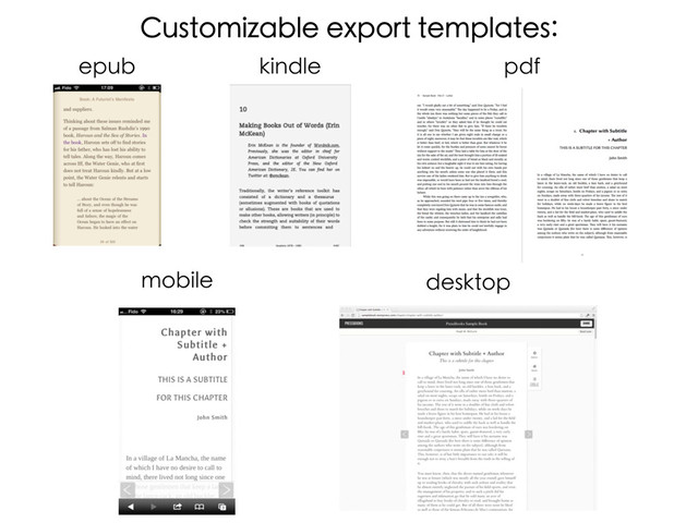 Customizable export templates:
epub kindle pdf
mobile desktop
