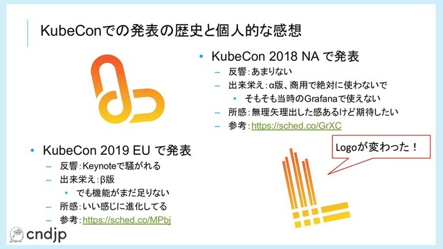 KubeConでの発表の歴史と個人的な感想
• KubeCon 2018 NA で発表
– 反響：あまりない
– 出来栄え：α版、商用で絶対に使わないで
• そもそも当時のGrafanaで使えない
– 所感：無理矢理出した感あるけど期待したい
– 参考：https://sched.co/GrXC
• KubeCon 2019 EU で発表
– 反響：Keynoteで騒がれる
– 出来栄え：β版
• でも機能がまだ足りない
– 所感：いい感じに進化してる
– 参考：https://sched.co/MPbj
が変わった！

