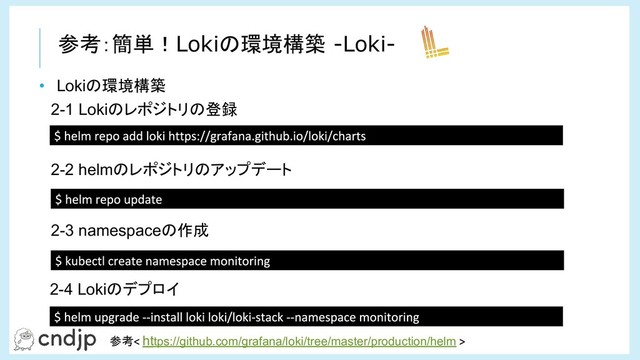 2-3 namespaceの作成
2-2 helmのレポジトリのアップデート
2-1 Lokiのレポジトリの登録
• Lokiの環境構築
参考 https://github.com/grafana/loki/tree/master/production/helm 　
2-4 Lokiのデプロイ
参考：簡単！Lokiの環境構築 -Loki-
