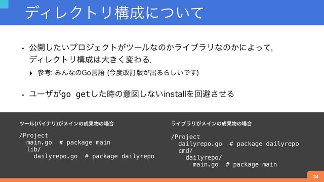 σΟϨΫτϦߏ੒ʹ͍ͭͯ
34
/Project 
main.go # package main 
lib/ 
dailyrepo.go # package dailyrepo
w ެ։͍ͨ͠ϓϩδΣΫτ͕πʔϧͳͷ͔ϥΠϒϥϦͳͷ͔ʹΑͬͯɼ 
σΟϨΫτϦߏ੒͸େ͖͘มΘΔɽ
‣ ࢀߟΈΜͳͷ(Pݴޠ ࠓ౓վగ൛͕ग़ΔΒ͍͠Ͱ͢

w Ϣʔβ͕go getͨ࣌͠ͷҙਤ͠ͳ͍JOTUBMMΛճආͤ͞Δ
/Project 
dailyrepo.go # package dailyrepo 
cmd/ 
dailyrepo/ 
main.go # package main
πʔϧ όΠφϦ
͕ϝΠϯͷ੒Ռ෺ͷ৔߹ ϥΠϒϥϦ͕ϝΠϯͷ੒Ռ෺ͷ৔߹
