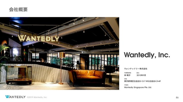 ©2019 Wantedly, Inc.
2010೥9݄
ઃཱ
஥ڿࢠ
୅දऔక໾
ຊࣾ
౦ژ౎ߓ۠നۚ୆5-12-7MGനۚ୆Ϗϧ4F
ࢠձࣾ
Wantedly Singapore Pte. Ltd.
Wantedly, Inc.
΢ΥϯςουϦʔגࣜձࣾ
ձࣾ֓ཁ
86
