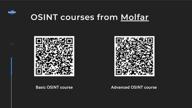 10
OSINT courses from Molfar
Basic OSINT course Advanced OSINT course

