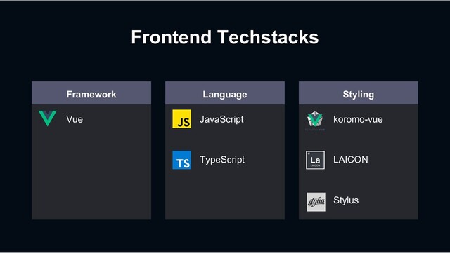 Frontend Techstacks
Framework
Vue
Language
JavaScript
TypeScript
Styling
koromo-vue
LAICON
Stylus
