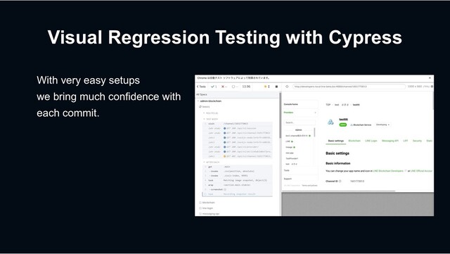 Visual Regression Testing with Cypress
With very easy setups
we bring much confidence with
each commit.
