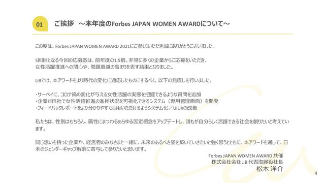 ご挨拶 〜本年度のForbes JAPAN WOMEN AWARDについて〜
この度は、Forbes JAPAN WOMEN AWARD 2021にご参加いただき誠にありがとうございました。
5回⽬となる今回の応募数は、前年度の1.5倍。⾮常に多くの企業からご応募をいただき、
⼥性活躍推進への関⼼や、問題意識の⾼まりを表す結果となりました。
LiBでは、本アワードをより時代の変化に適応したものにするべく、以下の⾒直しを⾏いました。
・サーベイに、コロナ禍の変化が与える⼥性活躍の実態を把握できるような質問を追加
・企業が⾃社で⼥性活躍推進の進捗状況を可視化できるシステム（専⽤管理画⾯）を開発
・フィードバックレポートをより分かりやすく活⽤いただけるようシステム化／UIUXの改善
私たちは、性別はもちろん、属性にまつわるあらゆる固定概念をアップデートし、誰もが⾃分らしく活躍できる社会を創りたいと考えてい
ます。
同じ想いを持った企業や、経営者のみなさまと⼀緒に、未来のあるべき姿を築いていきたいと強く思うとともに、本アワードを通して、⽇
本のジェンダーギャップ解消に寄与して参りたいと思います。
Forbes JAPAN WOMEN AWARD 共催
株式会社会社LiB 代表取締役社⻑
松本 洋介
01
4
