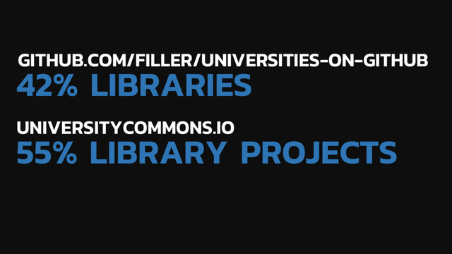 GITHUB.COM/FILLER/UNIVERSITIES-ON-GITHUB
42% LIBRARIES
UNIVERSITYCOMMONS.IO
55% LIBRARY PROJECTS
