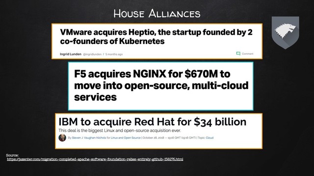 House Alliances
Source:
https:/
/jaxenter.com/migration-completed-apache-software-foundation-relies-entirely-github-158276.html
