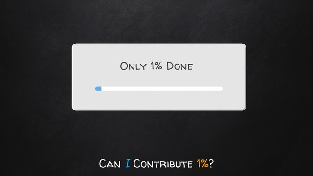Can I Contribute 1%?
Only 1% Done
