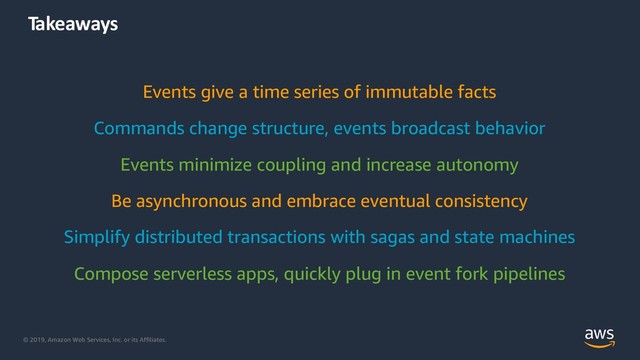 © 2019, Amazon Web Services, Inc. or its Affiliates.
Takeaways
Events give a time series of immutable facts
Commands change structure, events broadcast behavior
Events minimize coupling and increase autonomy
Be asynchronous and embrace eventual consistency
Simplify distributed transactions with sagas and state machines
Compose serverless apps, quickly plug in event fork pipelines
